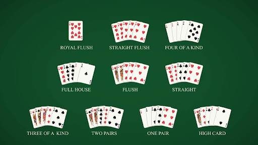 What is Ante in Poker? 3 Important Things for New Player